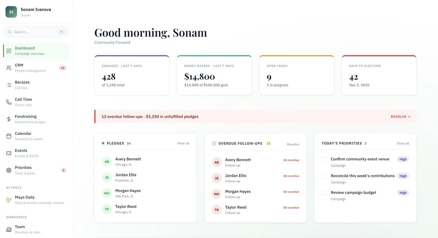 Baraza product preview with illustrative sample data
