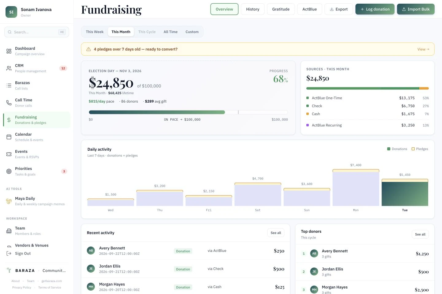 Baraza product preview with illustrative sample data