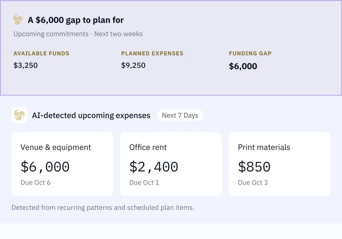Baraza product preview with illustrative sample data