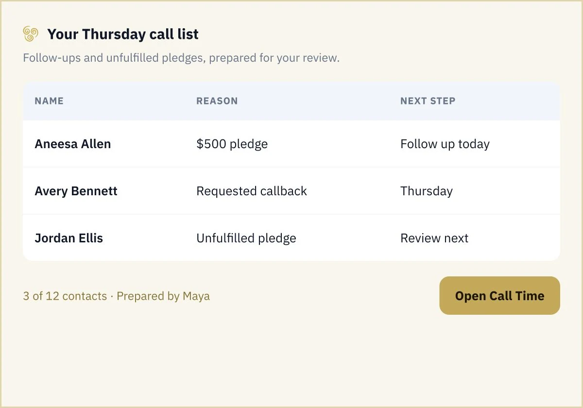 Baraza product preview with illustrative sample data