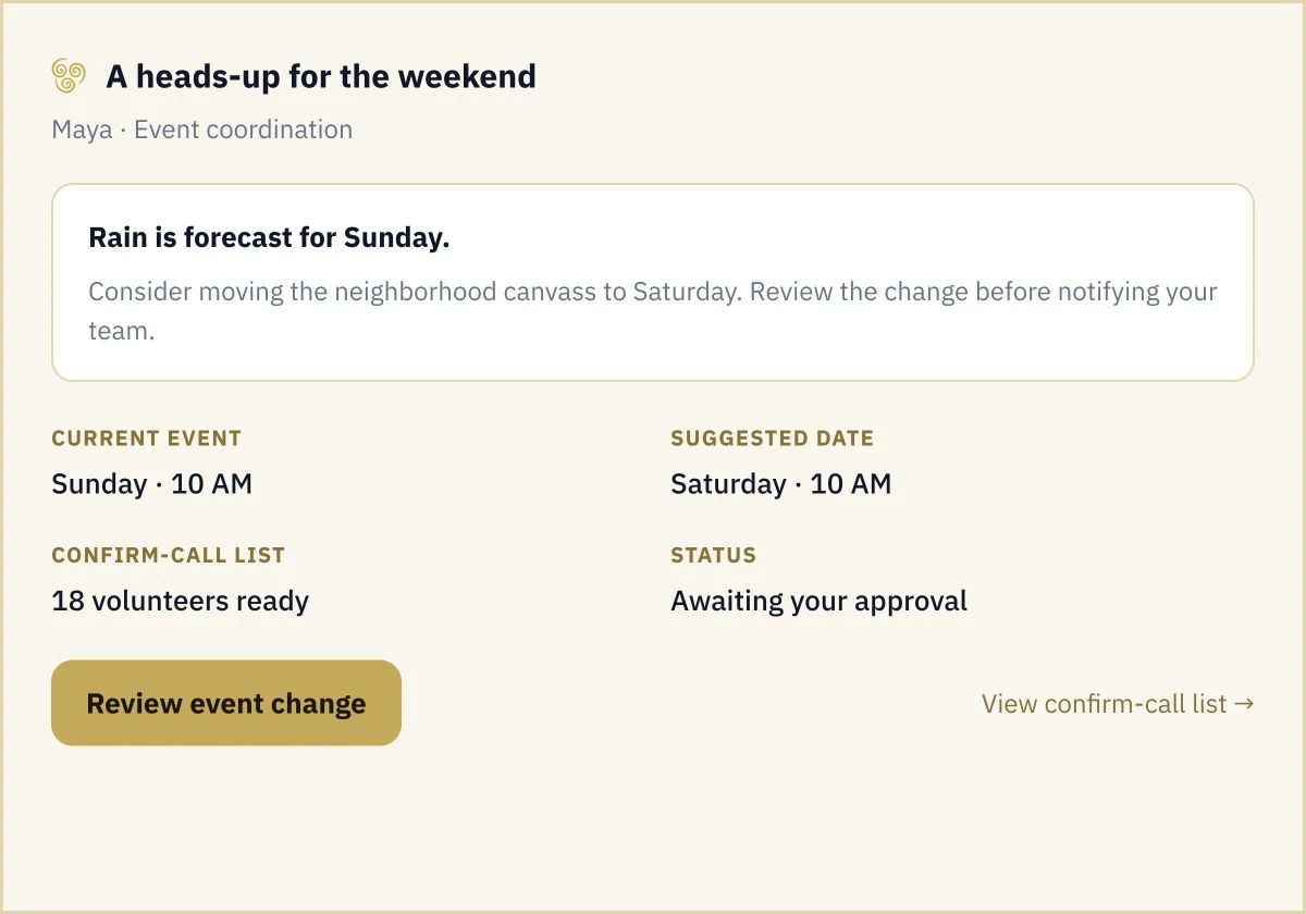 Baraza product preview with illustrative sample data
