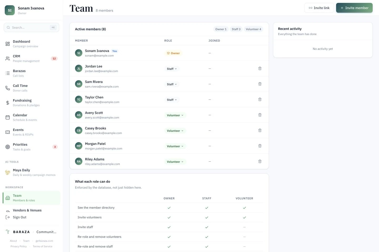 Baraza product preview with illustrative sample data